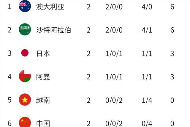 欧美专区日韩专区